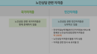 인간행동과 사회환경