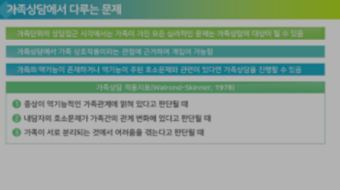 인간행동과 사회환경