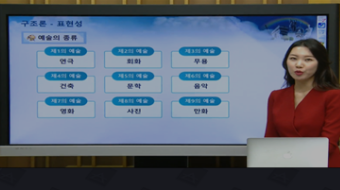 인간행동과 사회환경