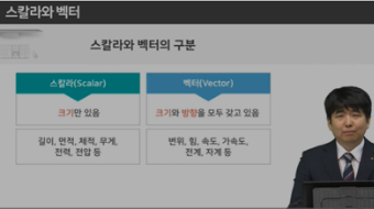 인간행동과 사회환경
