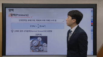 인간행동과 사회환경