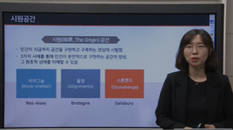 인간행동과 사회환경