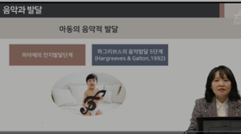 인간행동과 사회환경